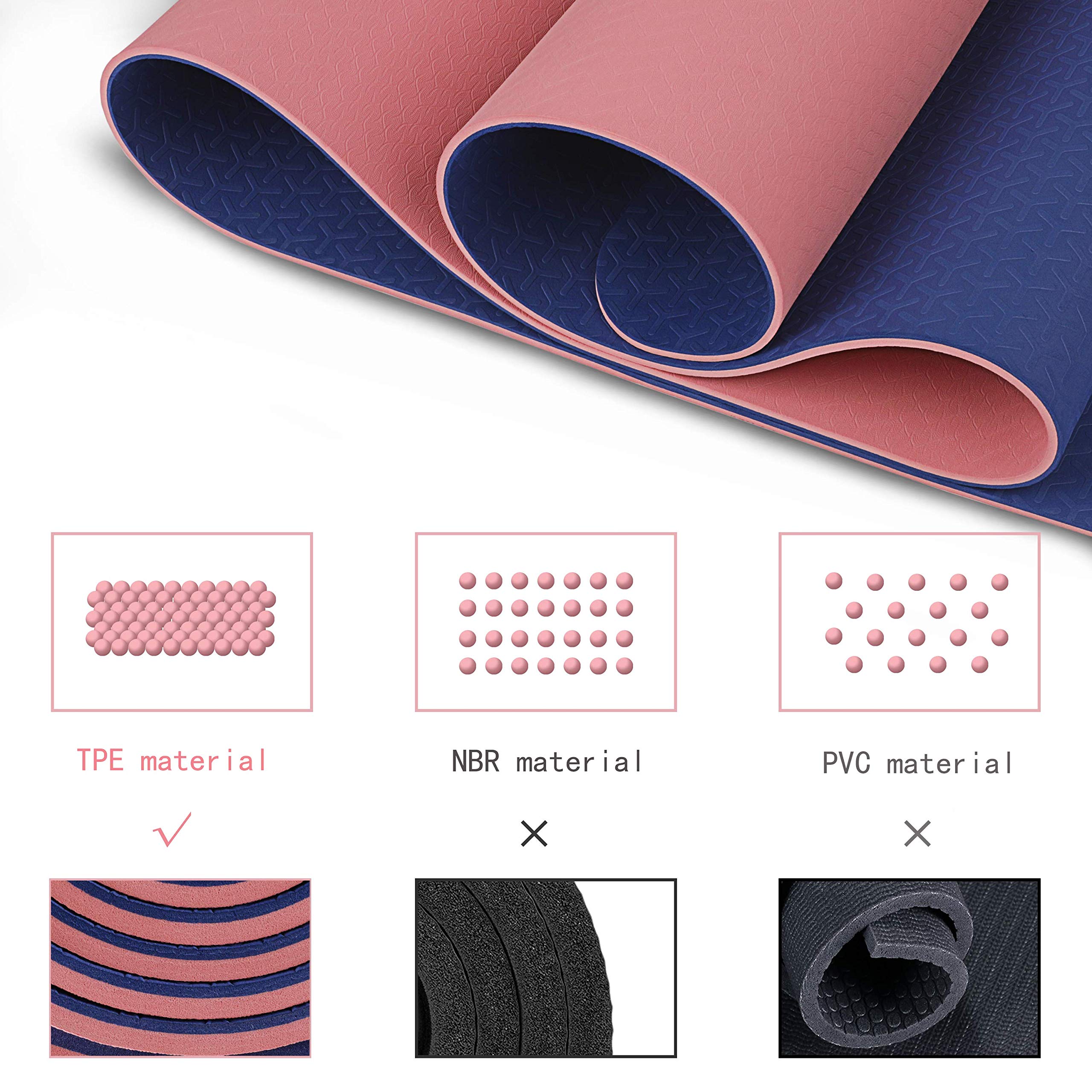 OGOGO Yoga Mat Double-Sided Non Slip,Eco Friendly Exercise Yoga Mat for Men and Women,Thick High Density Pro Mat with Carrying Strap
